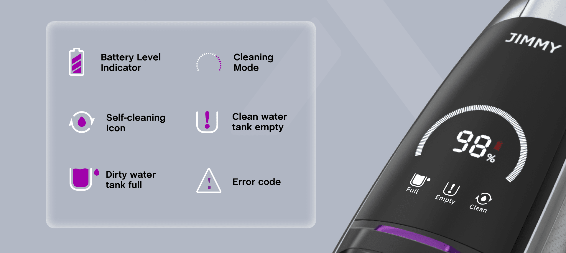 Visor LED HW8-Pro